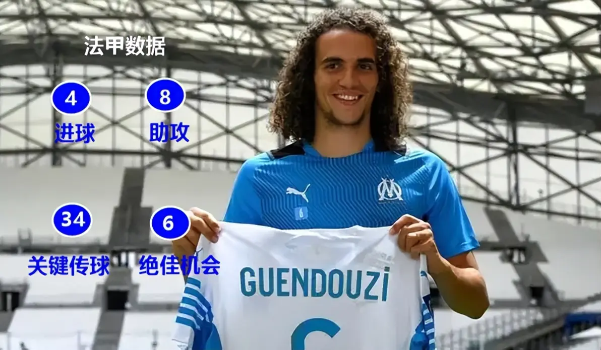 华体会体育-拜仁险胜阿森纳,阿扎尔乌龙送礼法甲 第2张 华体会体育-拜仁险胜阿森纳,阿扎尔乌龙送礼法甲 第2张