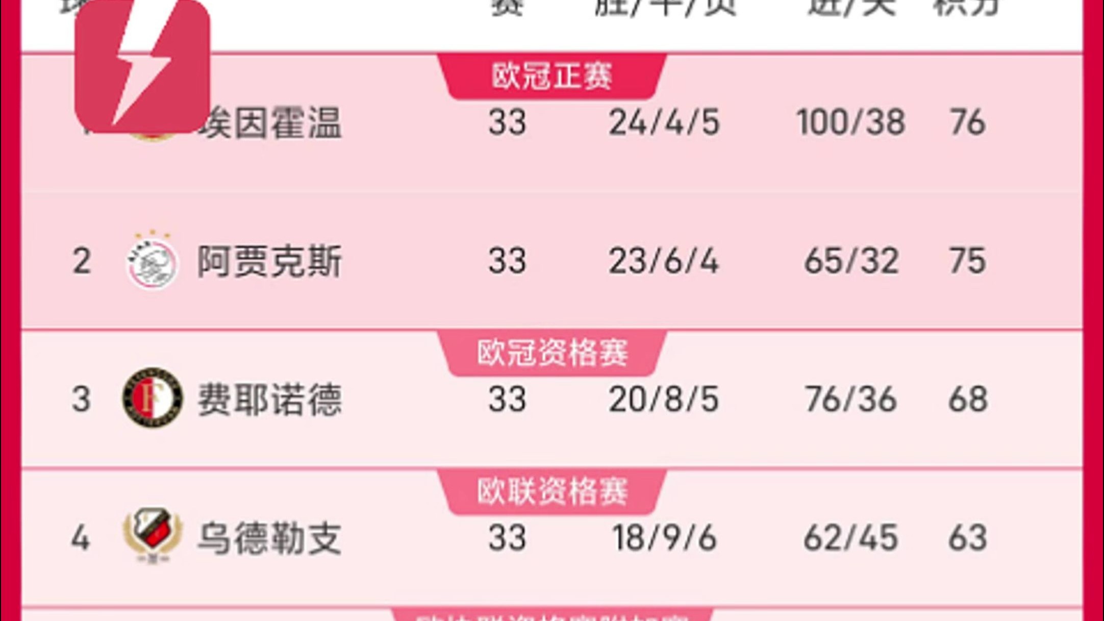 华体会网址-阿贾克斯客场小胜,晋级八强 第2张 华体会网址-阿贾克斯客场小胜,晋级八强 第2张